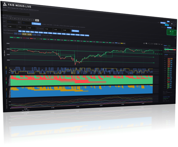 FAIB NEXUS Dashboard